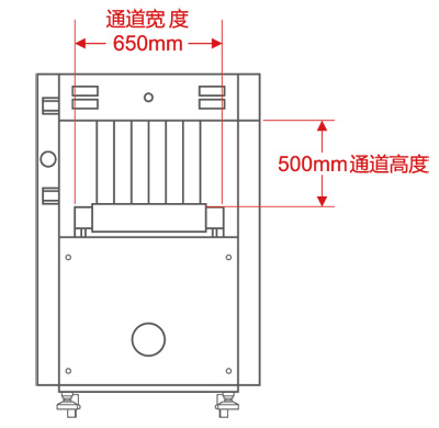 LD-6550A通道式X光安检机尺寸