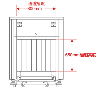 LD-8065通道式X光安检机尺寸