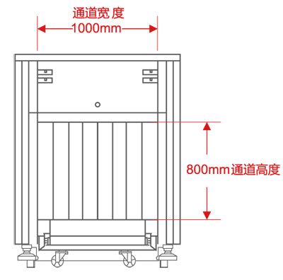 LD-10080通道式X光安检机尺寸