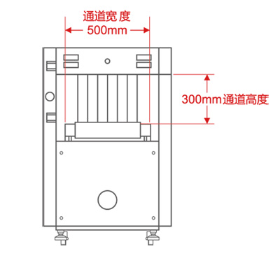 LD-5030A通道式X光安检机尺寸图