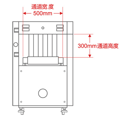 LD-5030C通道式X光安检机尺寸